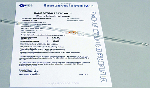 Volumetric Pipette 2 Mark, Class A, 100 ml - Arete Ltd.